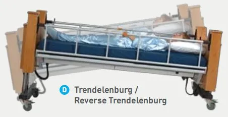 Freedom Bed - Electric Lateral Rotation