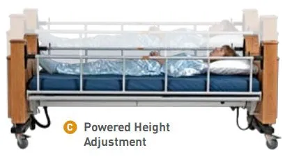 Freedom Bed - Electric Lateral Rotation