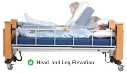 Freedom Bed - Electric Lateral Rotation