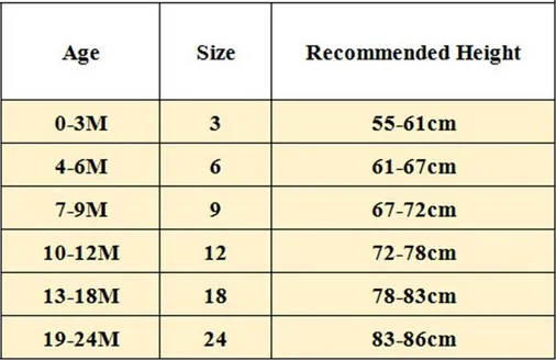 Toddler Baby Boy Rompers Summer Baby Girls Clothing Sets Roupas Infant Baby Jumpsuits Short Sleeve born Baby Clothes