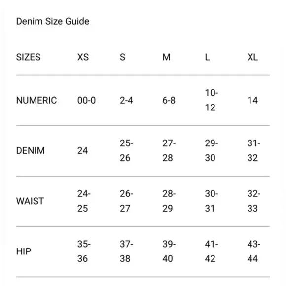 WEWOREWHAT THE BOYFRIEND SHORT RIGID DENIM
